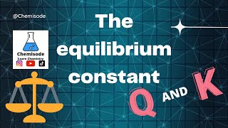 Introduction to the equilibrium constant