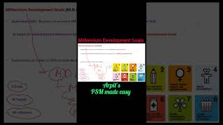 Millennium Development Goals MDG | PSM lecture | Community Medicine lecture | Public Health lecture