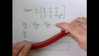 Shear stress in cantilever beams.