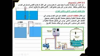 وظيفة إكتساب المعلومات (أنواع الملتقطات)| type of sensors