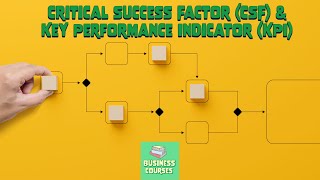 Critical Success Factor (CSF) & Key Performance Indicator (KPI)