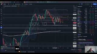 Fechamento Mercados BR e EUA 10/09