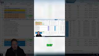 I turned 64p into £64 With this Betfair Trading Strategy