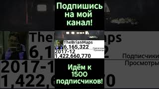 История канала под названием TheBrianMaps 2012-2024г.(Статистика)