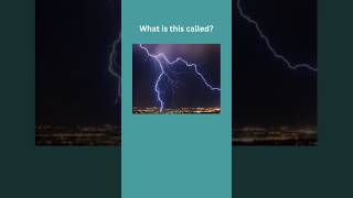 Can you guess these natural phenomena?Guessing game ||Names of natural phenomena in English|| Quiz