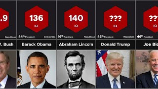 Comparison : US Presidents Ranked by IQ (Intelligence)