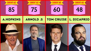 Real Ages of most handsome actors in Hollywood \ age actors in Hollywood