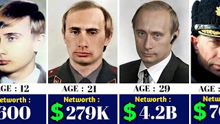 Vladimir Putin Networth Evolution From 1952 To 2024 🤯