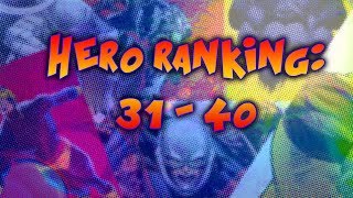 Marvel Heroes Omega PS4 XB1 Ranking Characters 31 - 40