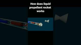 How does liquid propellent rocket works | Physics | Rocket science #physics #rocketscience