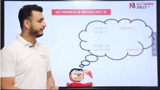 CCNA 200 - 301 Lesson - 20: Understand Broadcast ID and Network ID