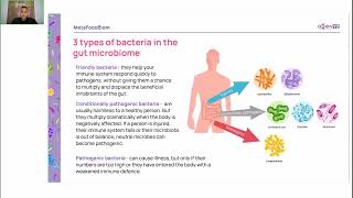 “MetaFoodBiom”