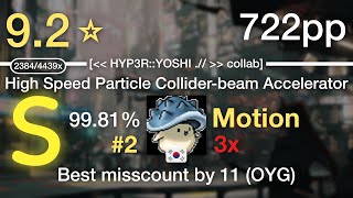 9.2⭐Motion | Kou! - High Speed Particle Collider-beam Accelerator [HYP3R::YOSHI] #2 722pp 99.81% 3x