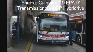 SEPTA - Ride Aboard 2019 New Flyer XDE40 Xcelisor #3226 on Route L To Plymouth Meeting Mall