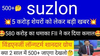 Suzlon Energy share latest news | suzlon energy share analysis | Suzlon Energy | #suzlon