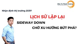 LỊCH SỬ LẶP LẠI, SIDEWAY DOWN CHỜ XU HƯỚNG BỨT PHÁ