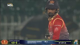 Muhammad Hafeez score 31 Runs in just 10 balls in MSL t10 league