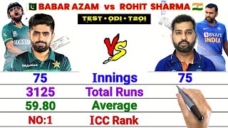 Babar Azam vs Rohit Sharma Batting Comparison || Test, ODI and T20I