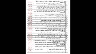 الاختبار القبلى و البعدى للترقى من معلم أول أ إلى معلم خبير