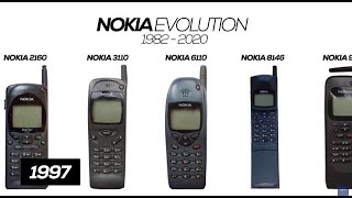 Evolution of Nokia phone