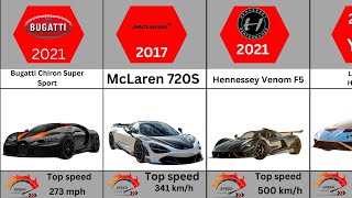 Top 20 BEST Sports Cars For 2024 You Can Buy (For Every Budget)