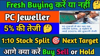 pc jeweller stock latest news today | pcj share latest news | pc jewellers share | pcjeweller news