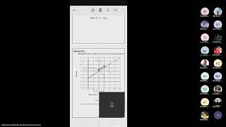 [CEP331] - Roads and Airport Engineering - Soil Classification - Eng Mohamed Mamdouh - Fall 2023