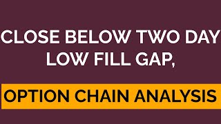 CLOSE BELOW TWO DAY LOW FILL GAP,OPTION CHAIN ANALYSIS @girishawealthpvtltd