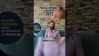 Puntos INFONAVIT 2022