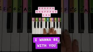 I wanna be with you - Fun Factory, piano tutorial, jak zagrać na pianinie #pianotutorial #pianino