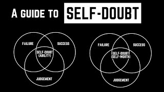 Don't Let Self-Doubt Ruin Your Life