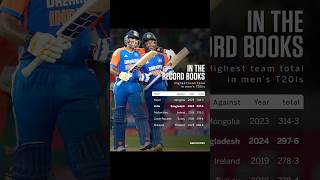 India ने तोड़े सारे T20I Record ⏺️ - #shortsviral #shorts #short