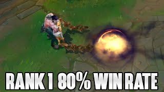 How he got RANK 1 CHALLENGER with 80% WIN RATE SYLAS