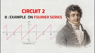 8 Example  on Fourier series