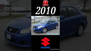 Evolution of Suzuki Baleno (1996-2022) #suzukibaleno