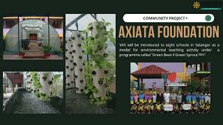 Frugal Innovation – Vertical Aquafarming System (Vas) As University Community Empowerment Project