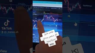 مؤشر خارق لكل شخص يتداول استراتيجية smc #التداول #crypto #cryptocurrency #الفوركس #البيتكوين