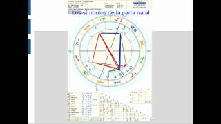 PSICOASTROLOGÍA 1 7_8.wmv