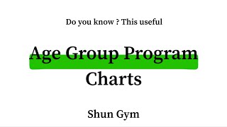 【Gymnastics Coaching】Let's check this useful Charts together & think how to make this better ??