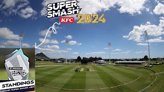 Super Smash league 2023_24 points table | super smash latest updates ||Cricket World