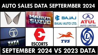 September auto sales 2024 | Maruti Car | Ashok Leyland Sales | Mahindra | Bajaj Auto | Tvs Motor