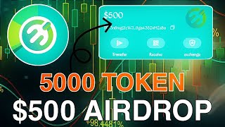 Neptune Network | Neptune Network 5000 Token Airdrop | How To Wthdraw Neptune Network | Earn Money