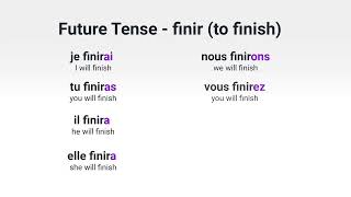 What Is the French Future Tense of Regular '-ir' Verbs, e.g. finir ('to finish')?