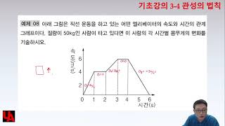 3 4 관성의 법칙