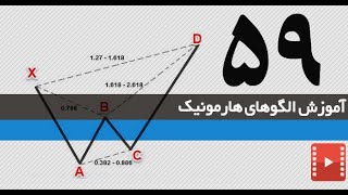 آموزش الگوهای هارمونیک به زبان ساده قسمت 59