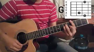 Como tocar Dios está aquí - Corxea spaceronin7 | Tutorial Fácil Acordes Guitarra