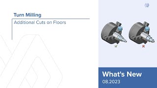 Turn Milling - Additional Cuts on Floors