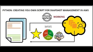 Unbelievable !!! Write your code for Automating AWS Snapshots with Python #boto3 #aws