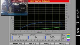 Shark Performance rolling For Ataxia Dyno Run DS16