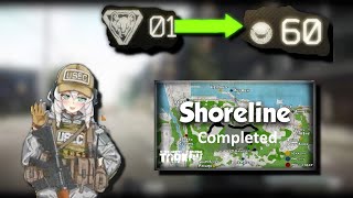 BEST WAY TO TASK ON SHORELINE (PRE-PATCH)